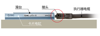 電纜安裝