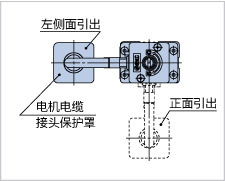 LEHZ/LEHZJ系列