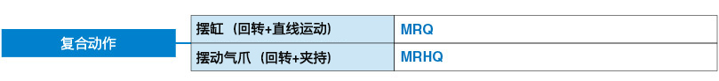 復(fù)合動(dòng)作