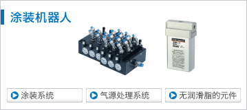 涂裝機器人